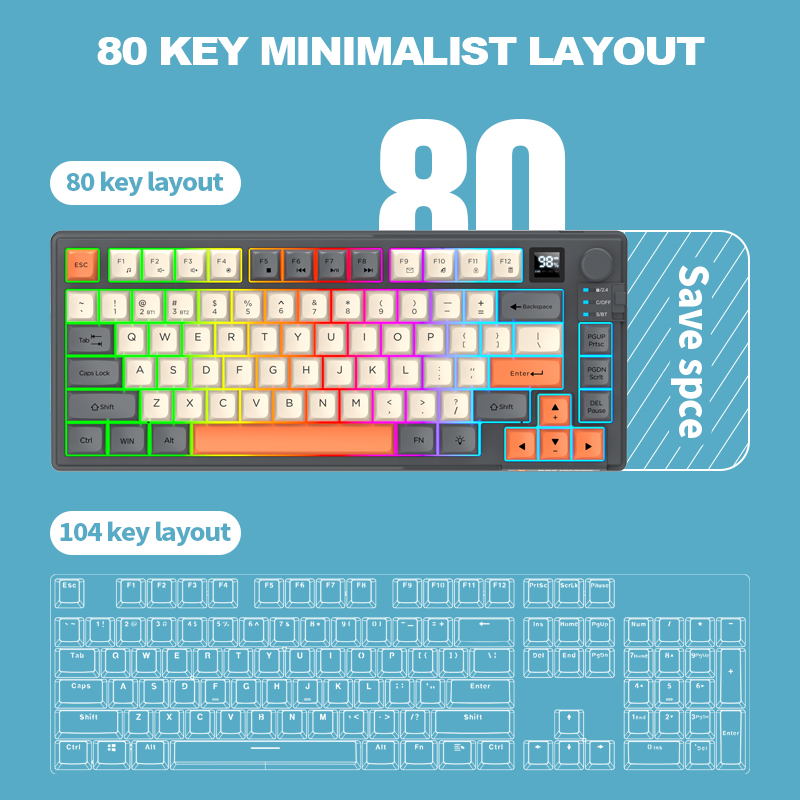 Dual-Mode 2.4G Bluetooth Wirel - đánh giá và giá Gaming Keyboard Ergonomic