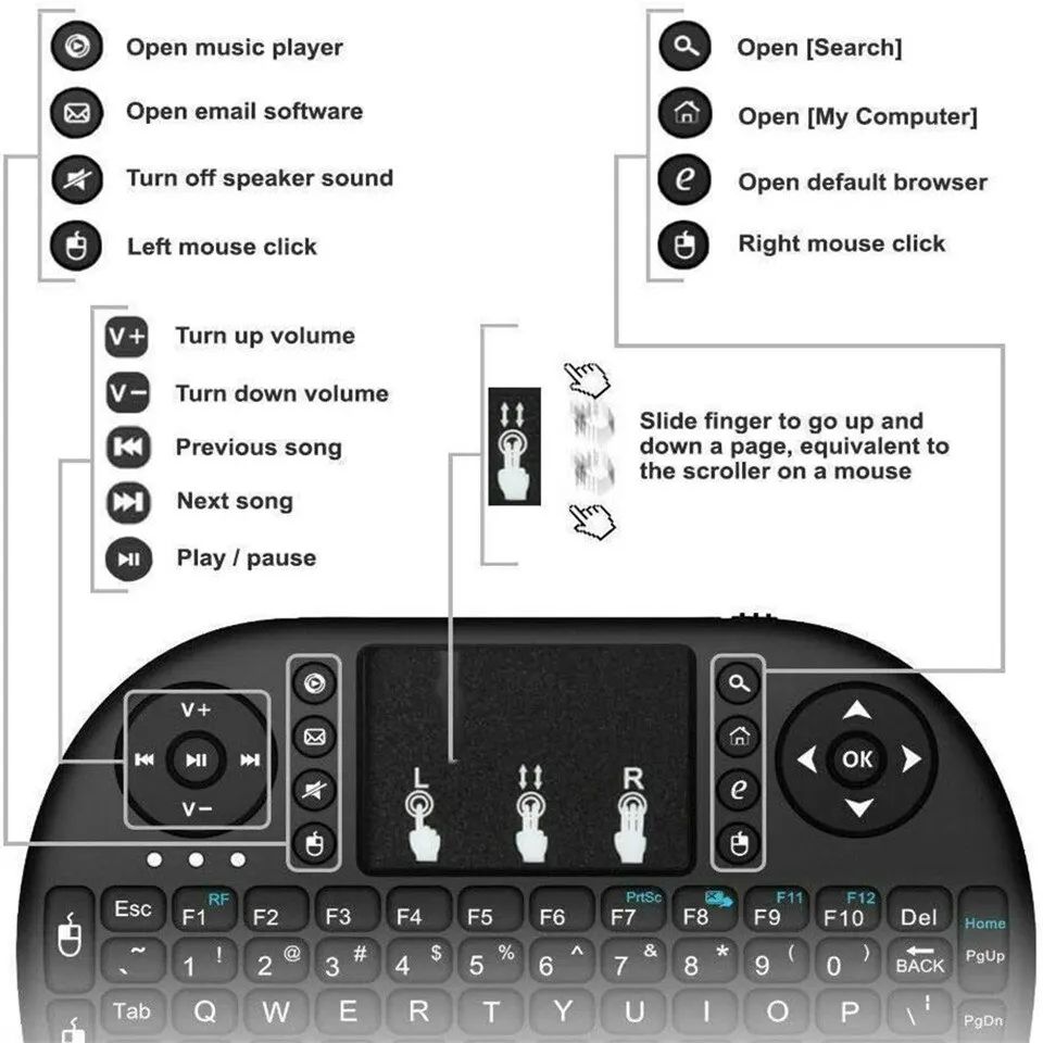 Mini Wireless Keyboard 2.4GHz  - đánh giá và giá Gaming Keyboard Wireless