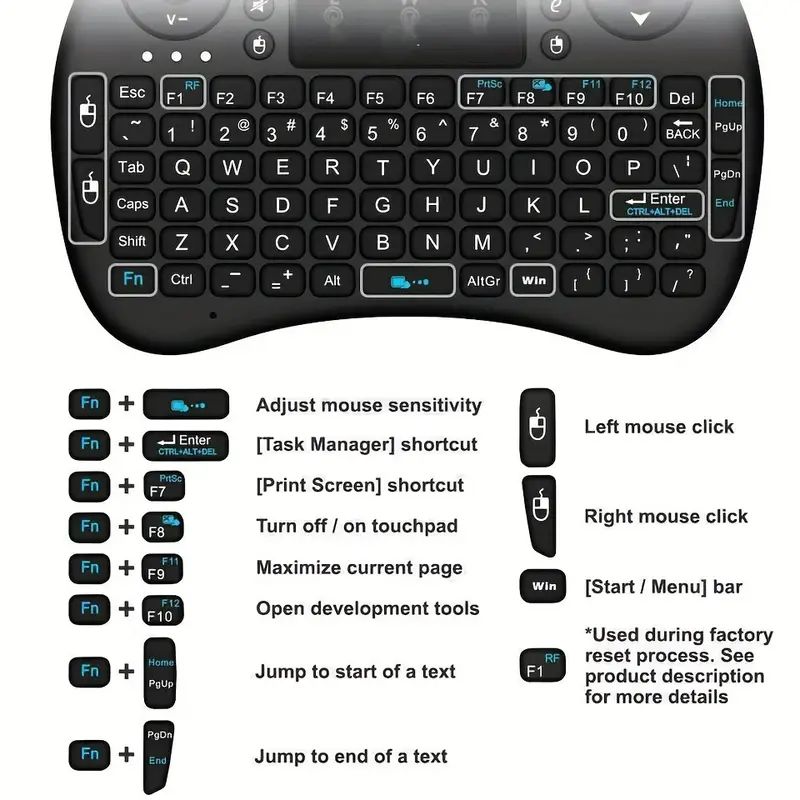 Mini Wireless Keyboard 2.4GHz  - đánh giá và giá Gaming Keyboard Wireless